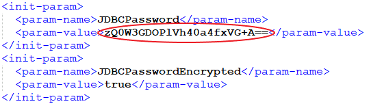 Encrypted password